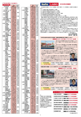 5面