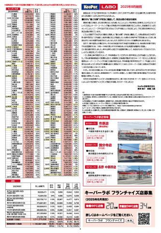 5面