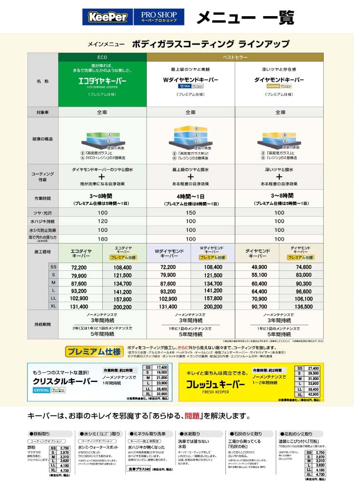 メニュー一覧