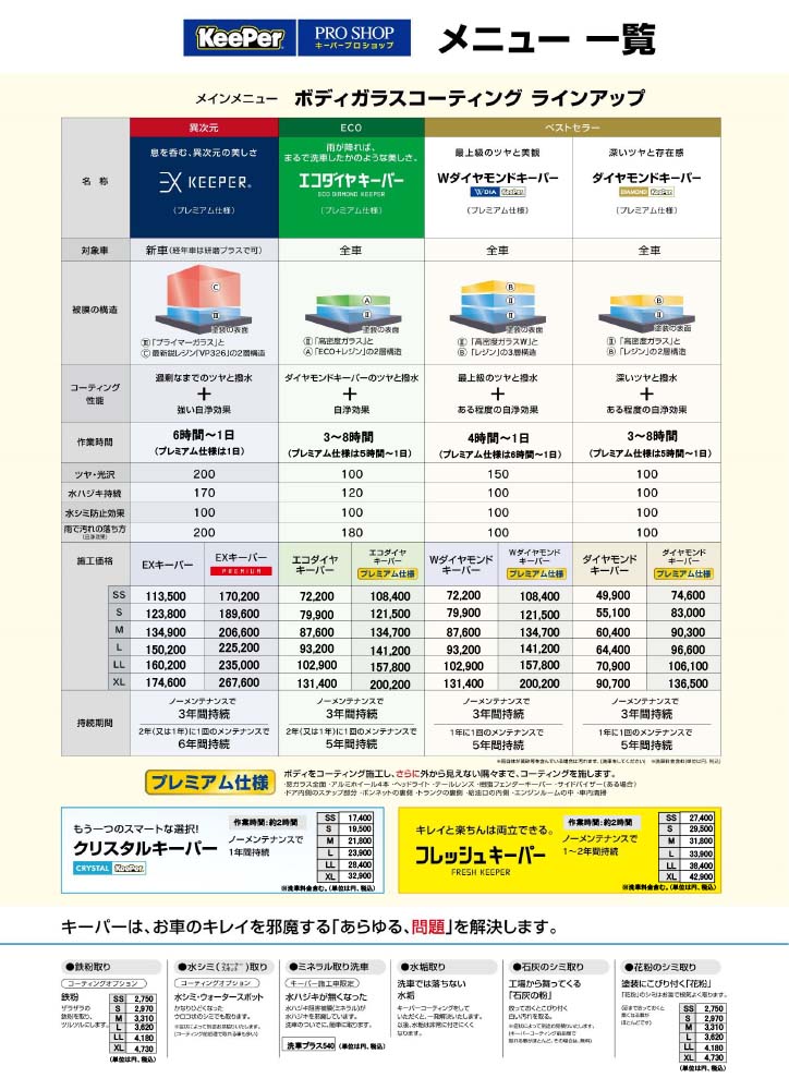 メニュー一覧