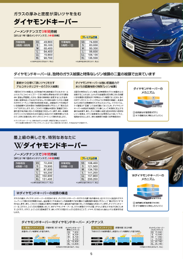 ダイヤモンドキーパー