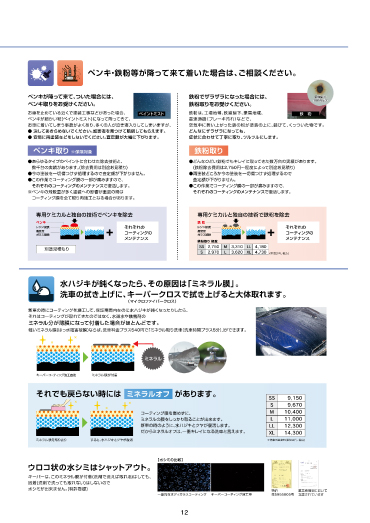 コーティングした後は