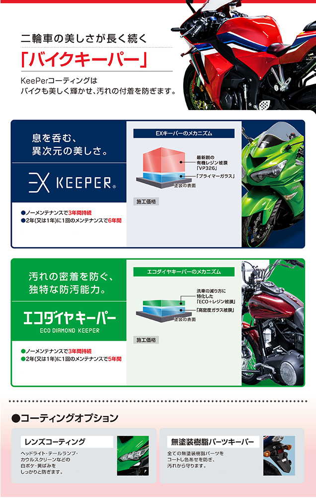 メニュー一覧