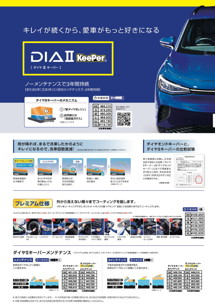 ダイヤⅡキーパー①